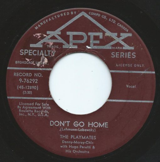 The Playmates With The Hugo Peretti Orchestra - Don't Go Home / Can't You Get It Through Your Head (7", Single) (Near Mint (NM or M-))