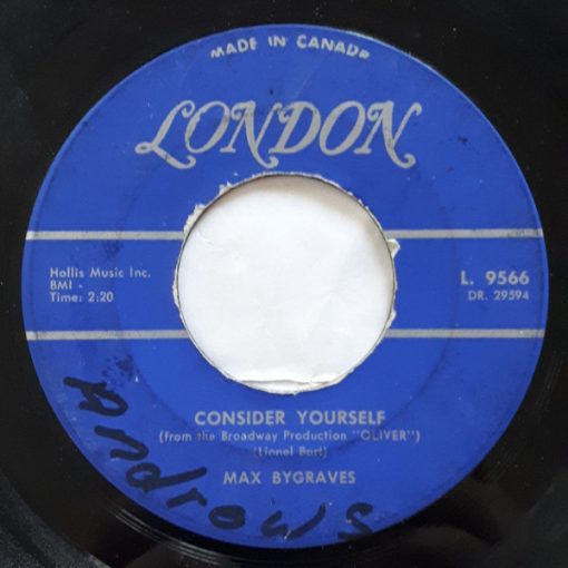 Max Bygraves - Consider Yourself (7", Single) (Very Good Plus (VG+))