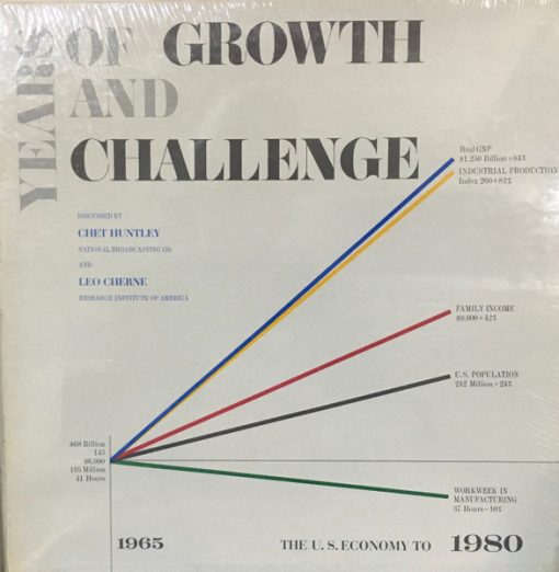 Chet Huntley, Leo Cherne - Years Of Growth And Challenge (12", Gat) (Mint (M))