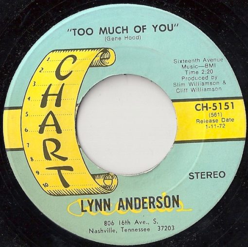 Lynn Anderson - Too Much Of You / There Oughta Be A Law (7", Single) (Very Good Plus (VG+))